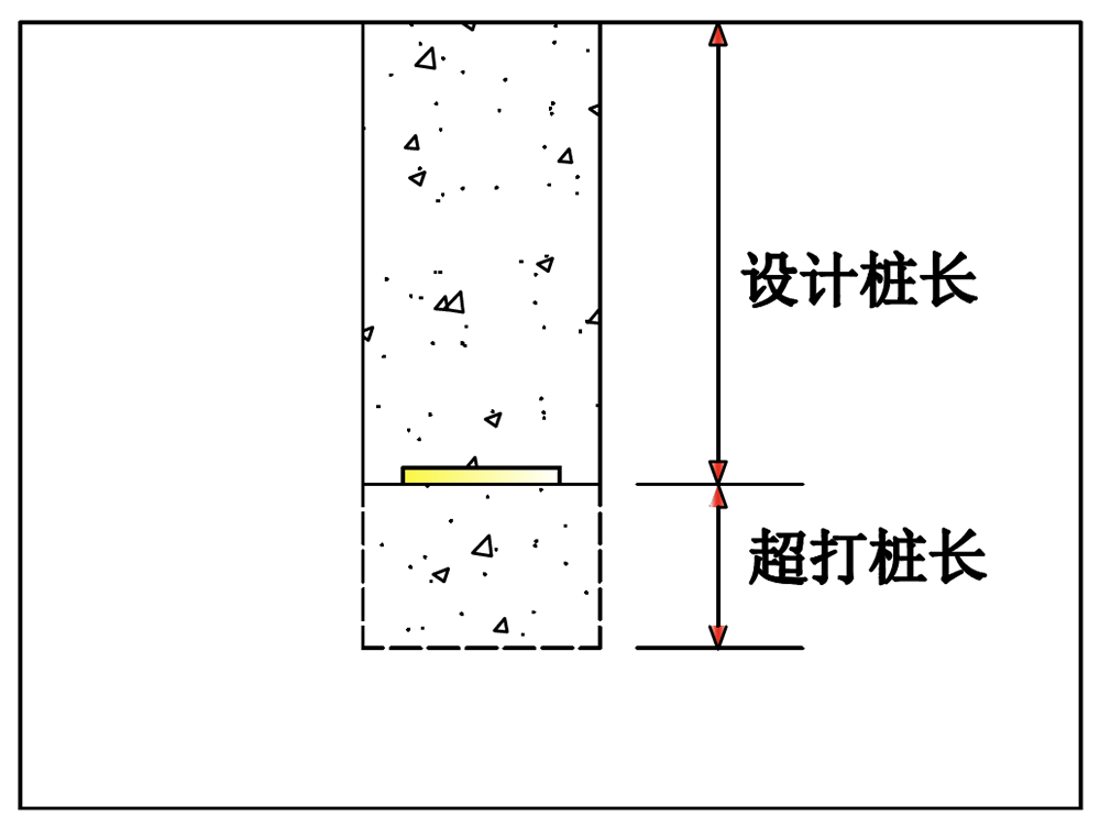 抗拔桩如何.png